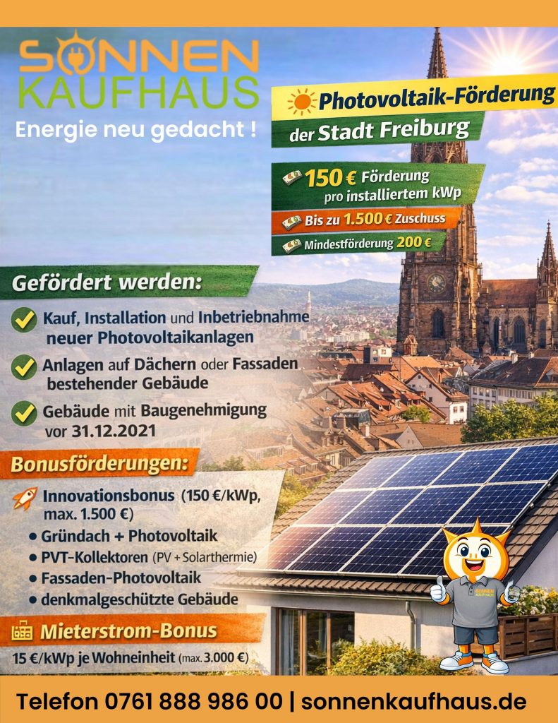 finden Sie die Fördermittel in Ihrer Region